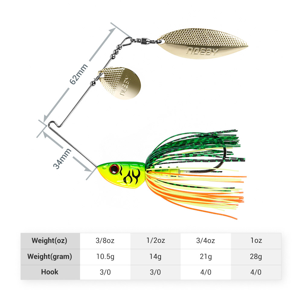 Noeby سبينيربايت 10.5 جرام 14  - مراجعة Fishing Lure Swimbait وسعره