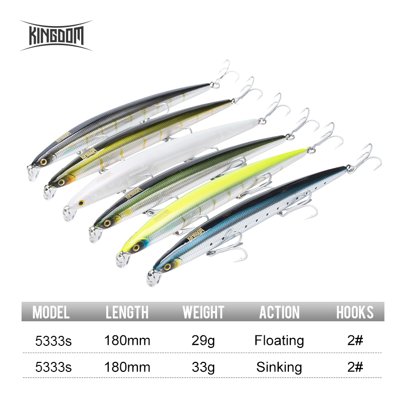 طعم صيد صناعي Kingdom Isca بطو - مراجعة Fishing Lure Swimbait وسعره