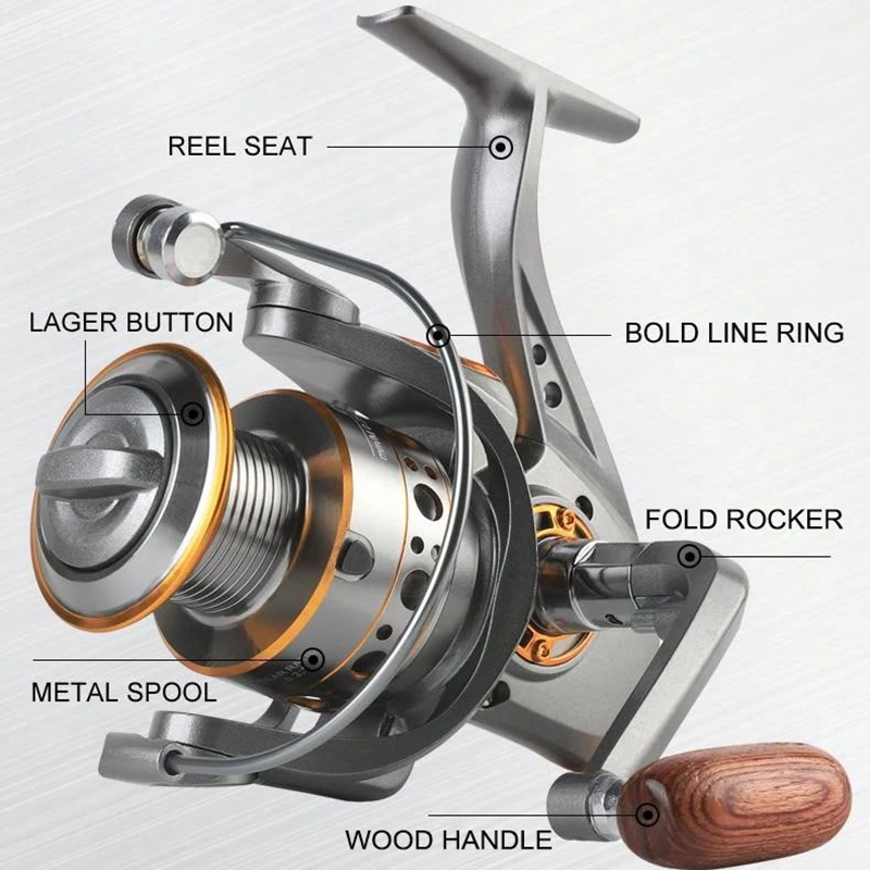 بكرة صيد دوارة من BILLINGS بقو - مراجعة Daiwa Reel Fuego وسعره