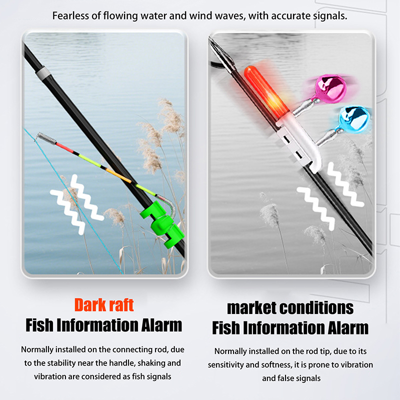 عصا إضاءة قابلة للإزالة ومقاوم - مراجعة Fishing Lure Topwater وسعره