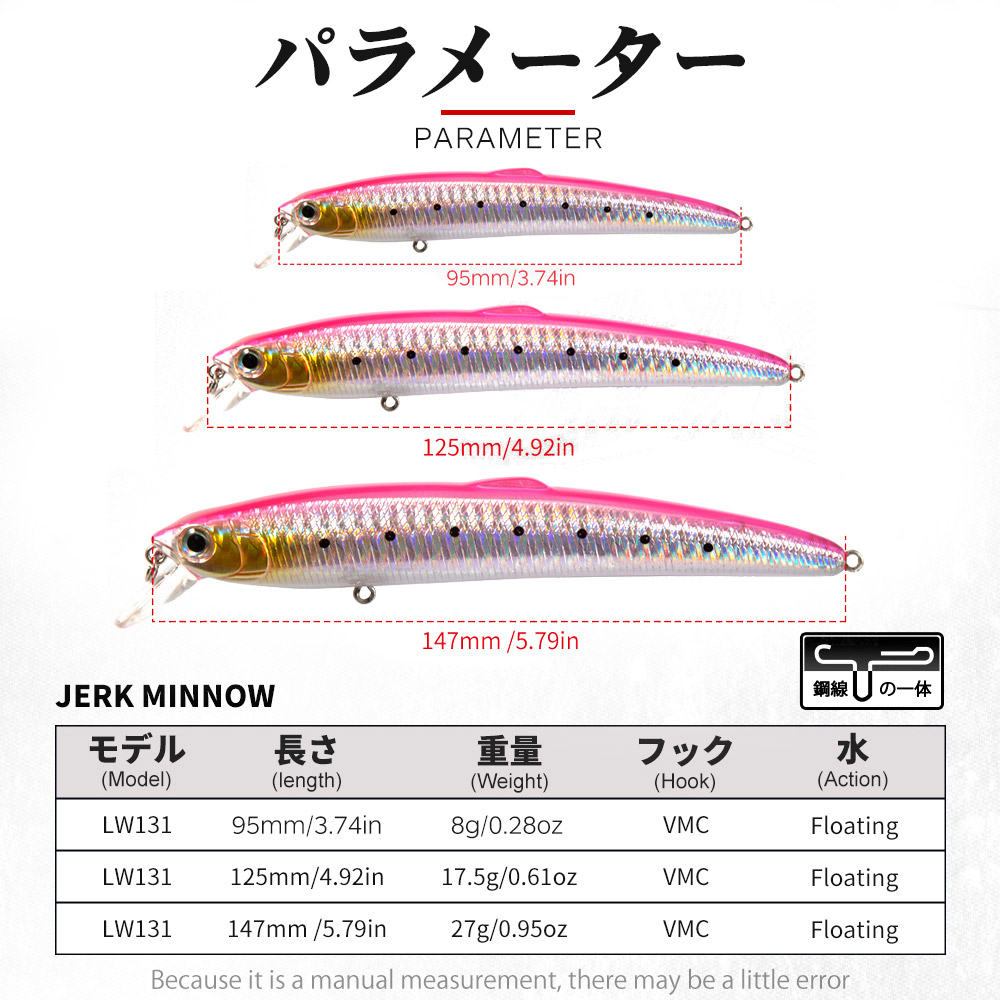 طعم صيد هونت هاوس سارونا مينو  - مراجعة Fishing Lure Topwater وسعره