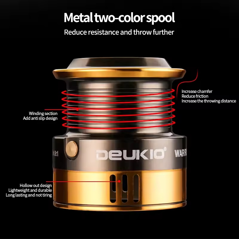 DEUKIO 3000-6000 بكرة معدنية ا - مراجعة Daiwa Reel Fuego وسعره